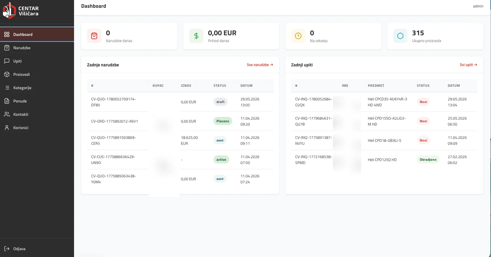 Admin & CRM — sve na jednom mjestu